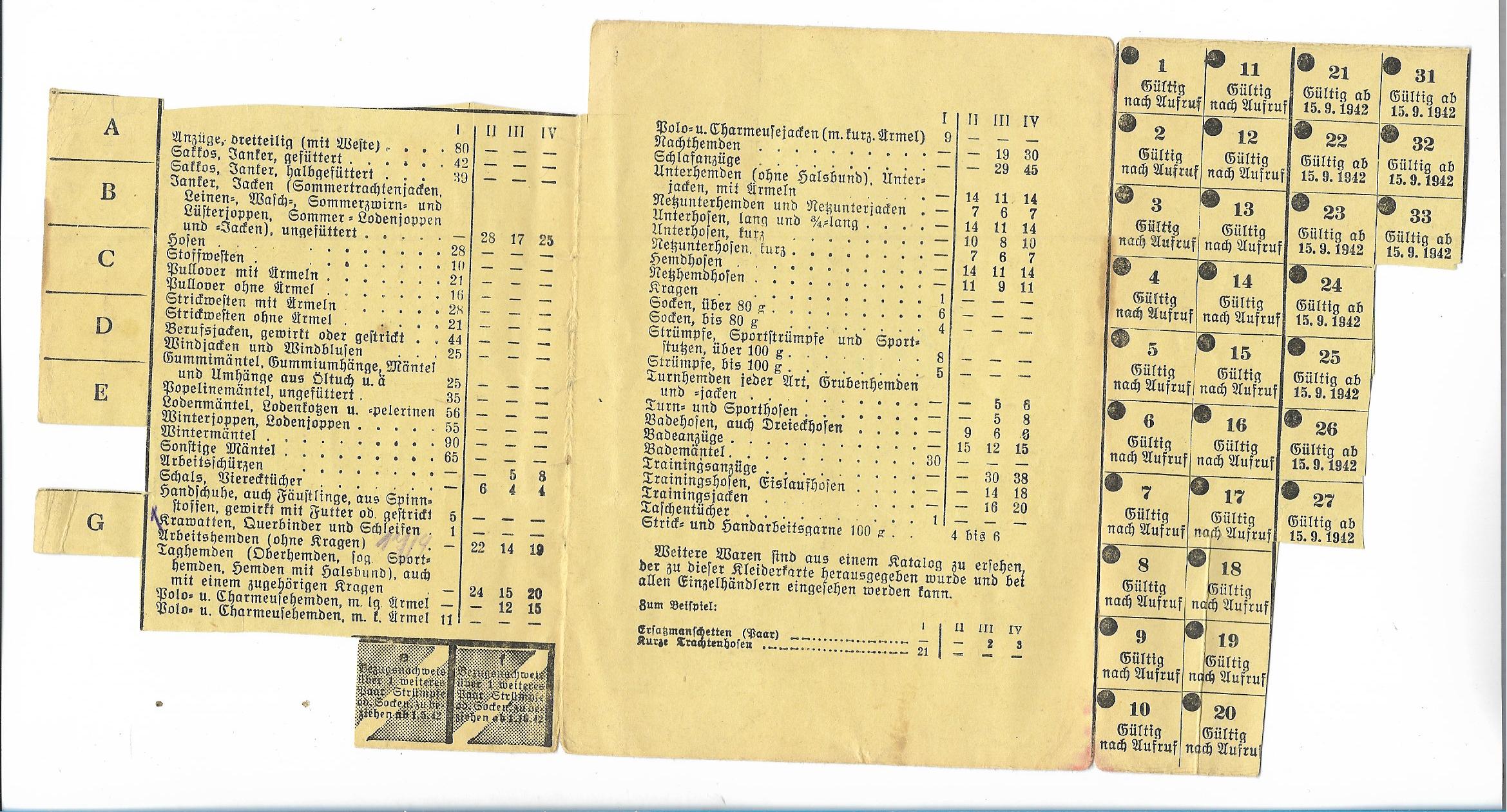 Y22043 Dritte Reichskleiderkarte Stadt Stettin 1942 Pommern Martin y22043-dritte-reichskleiderkarte-stadt-stettin-1942-pommern-martin